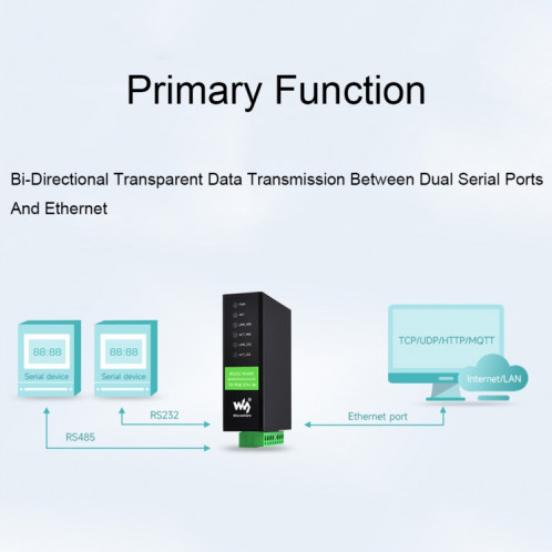 Waveshare RS232 RS485 vers serveur série Ethernet RJ45, spécifications : RS232 RS485 vers ETH (B) SW301A250-019